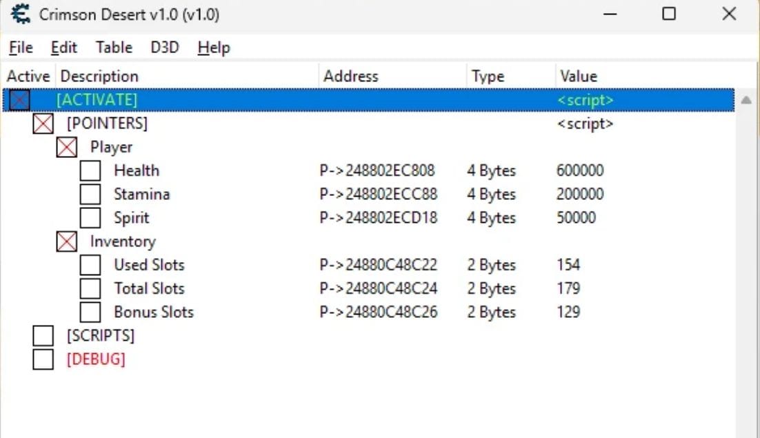 Crimson Desert Cheat Table v1.0.2