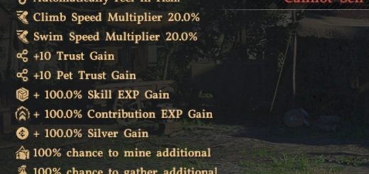 Axiom Bracelet for Time saver v1.0