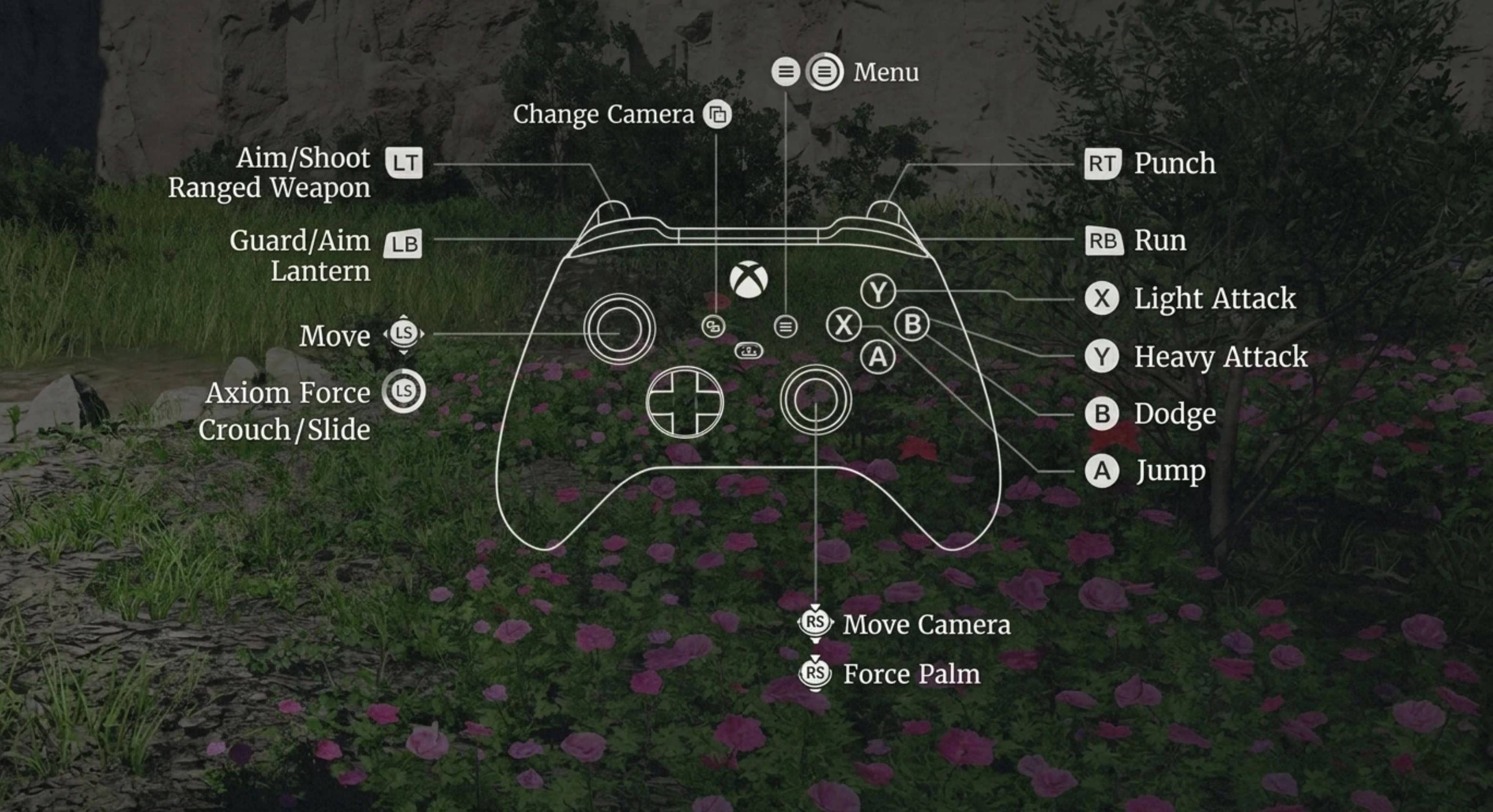 Better Gamepad – Controller Remap v1.5