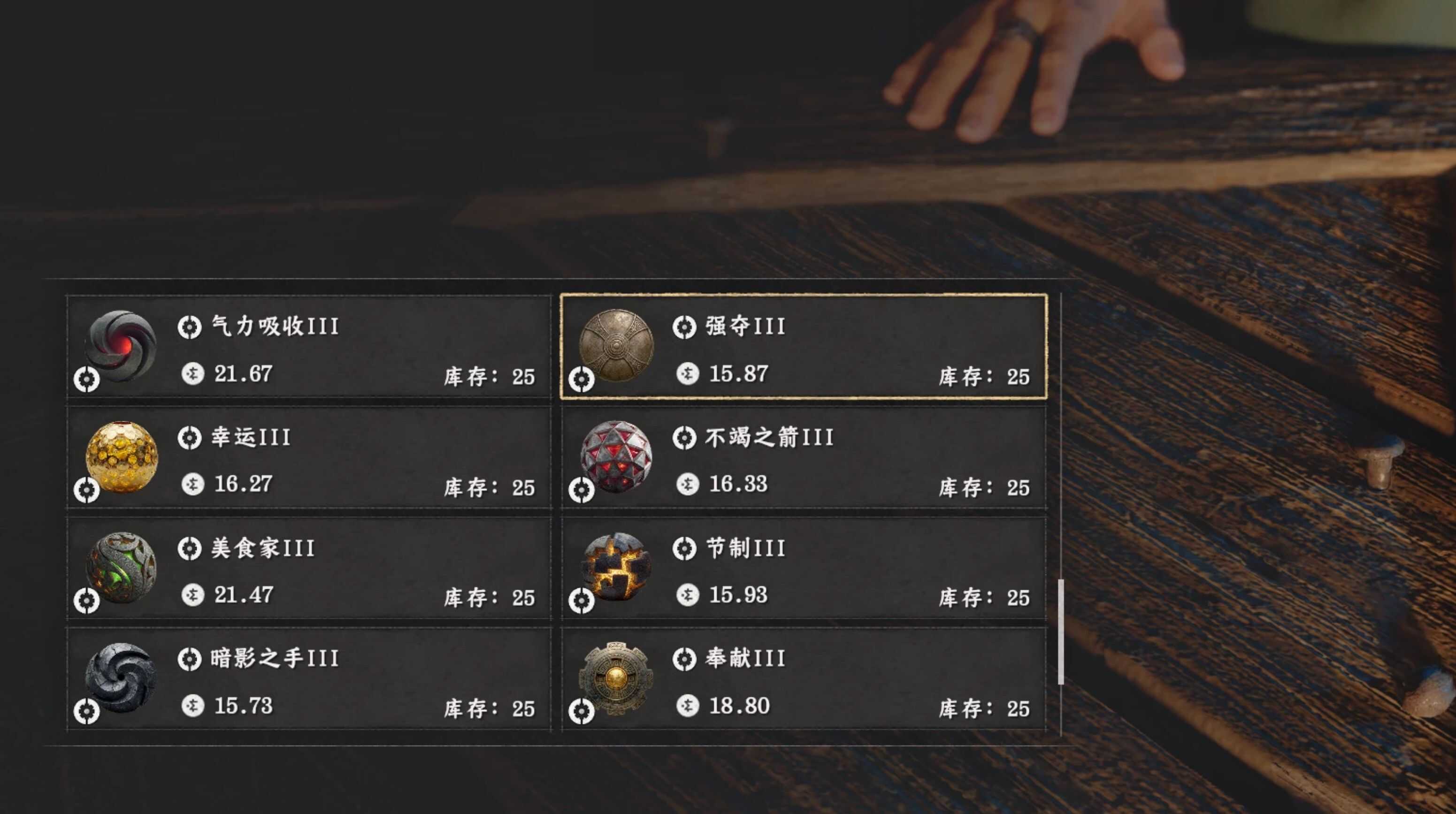 LV3 Gear in Vendor Store (Pailune) v1.0