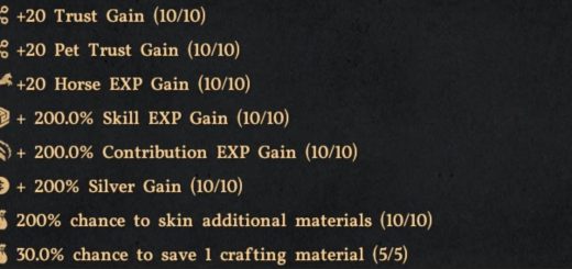 Double Resource Buff Effect v1.0