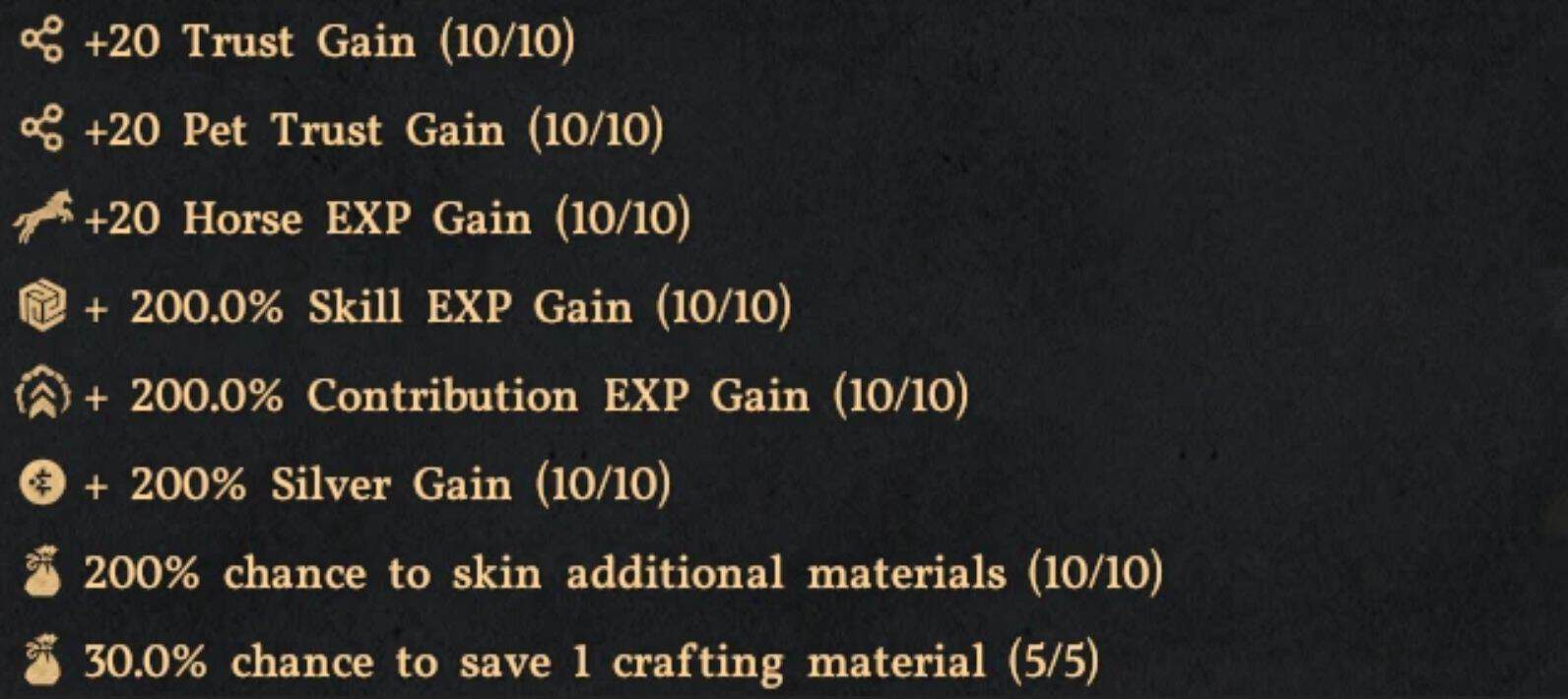 Double Resource Buff Effect v1.0