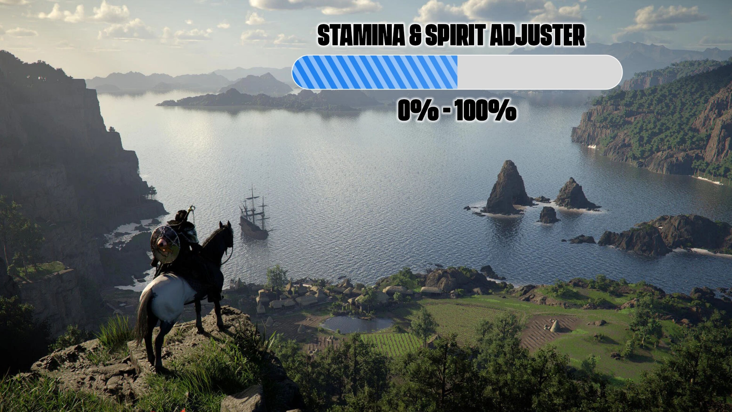 Stamina – Spirit Adjuster ( Including Horse And Dragon Stamina) v1.4