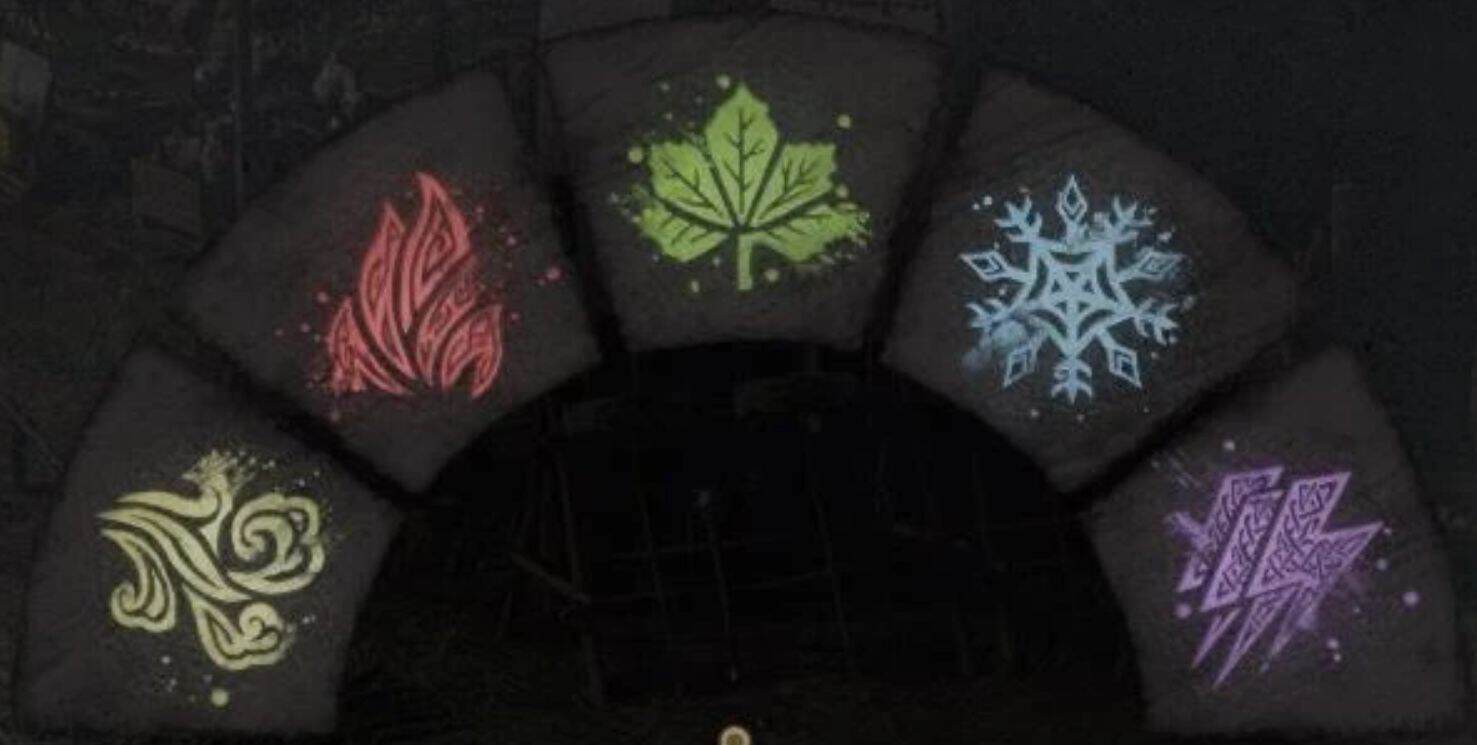 Unlock All Elementals v1.0