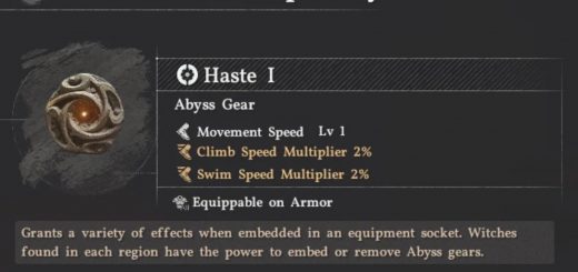 Useless Abyss Gear are Actually Useful (fully modular) v1.0