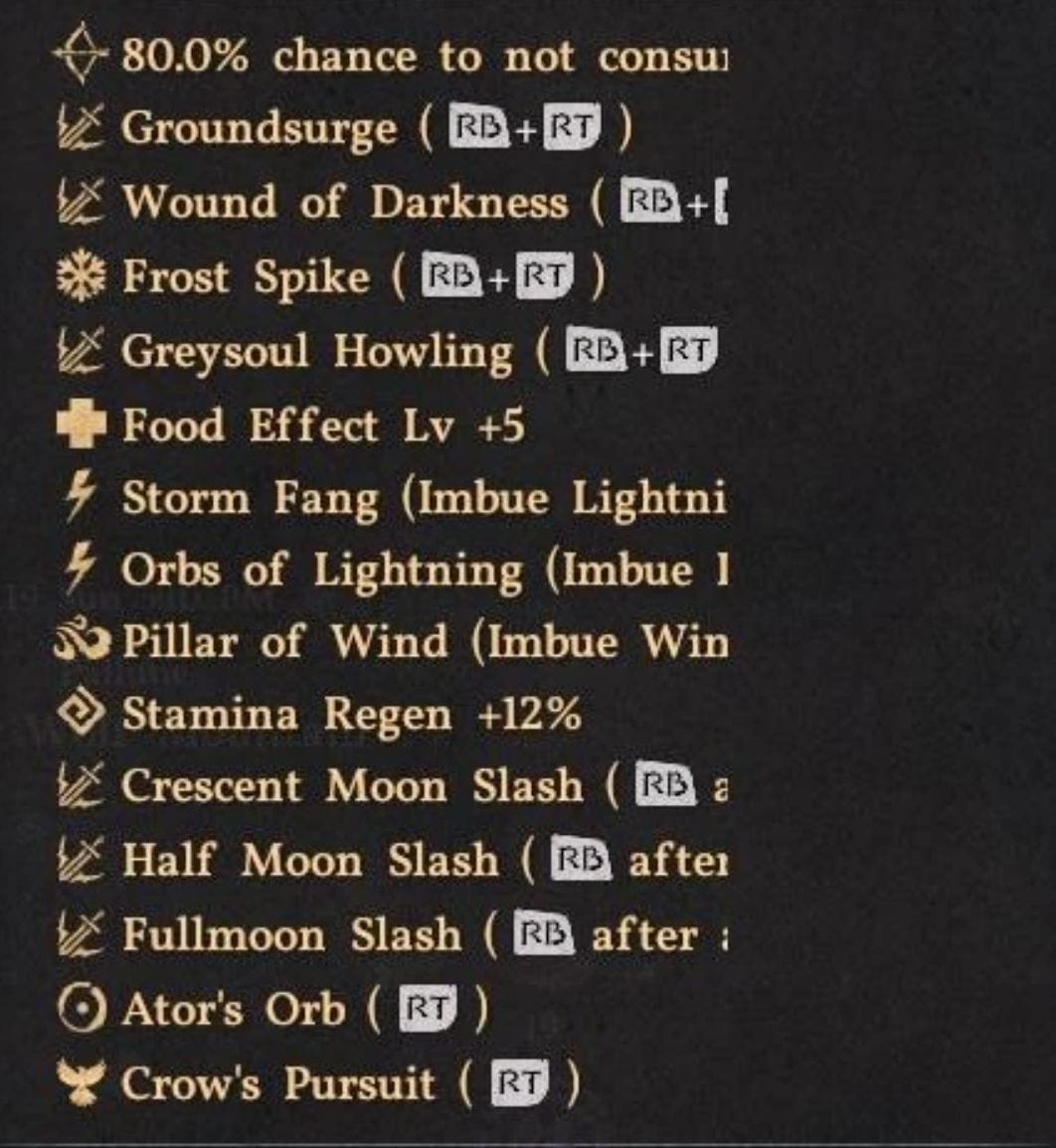 Weapon Passive Active Always v2.0